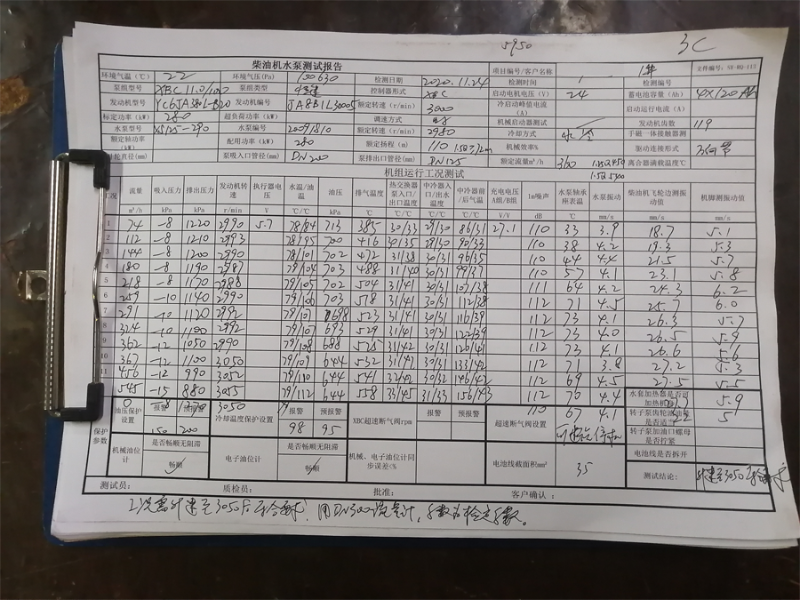 柴油機(jī)水泵測試報(bào)告