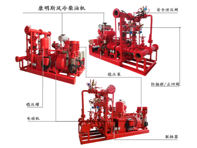 雙動(dòng)力消防泵組