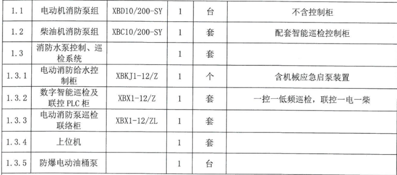 部分新建泡沫站消防泵組