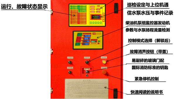 柴油發(fā)動(dòng)機(jī)消防泵控制系統(tǒng)故障分析
